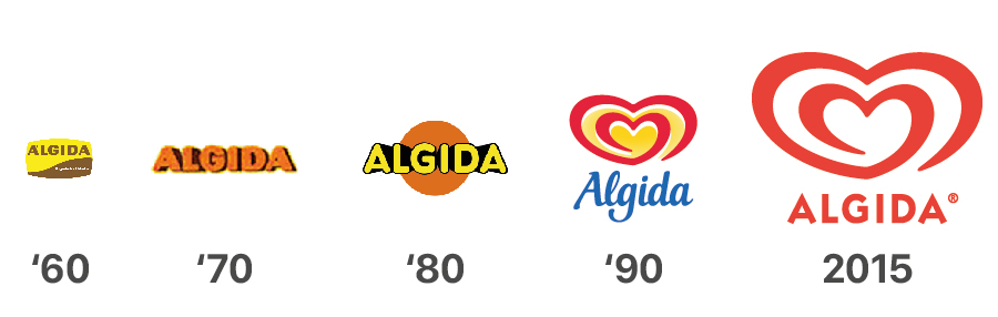 restyling logo algida
